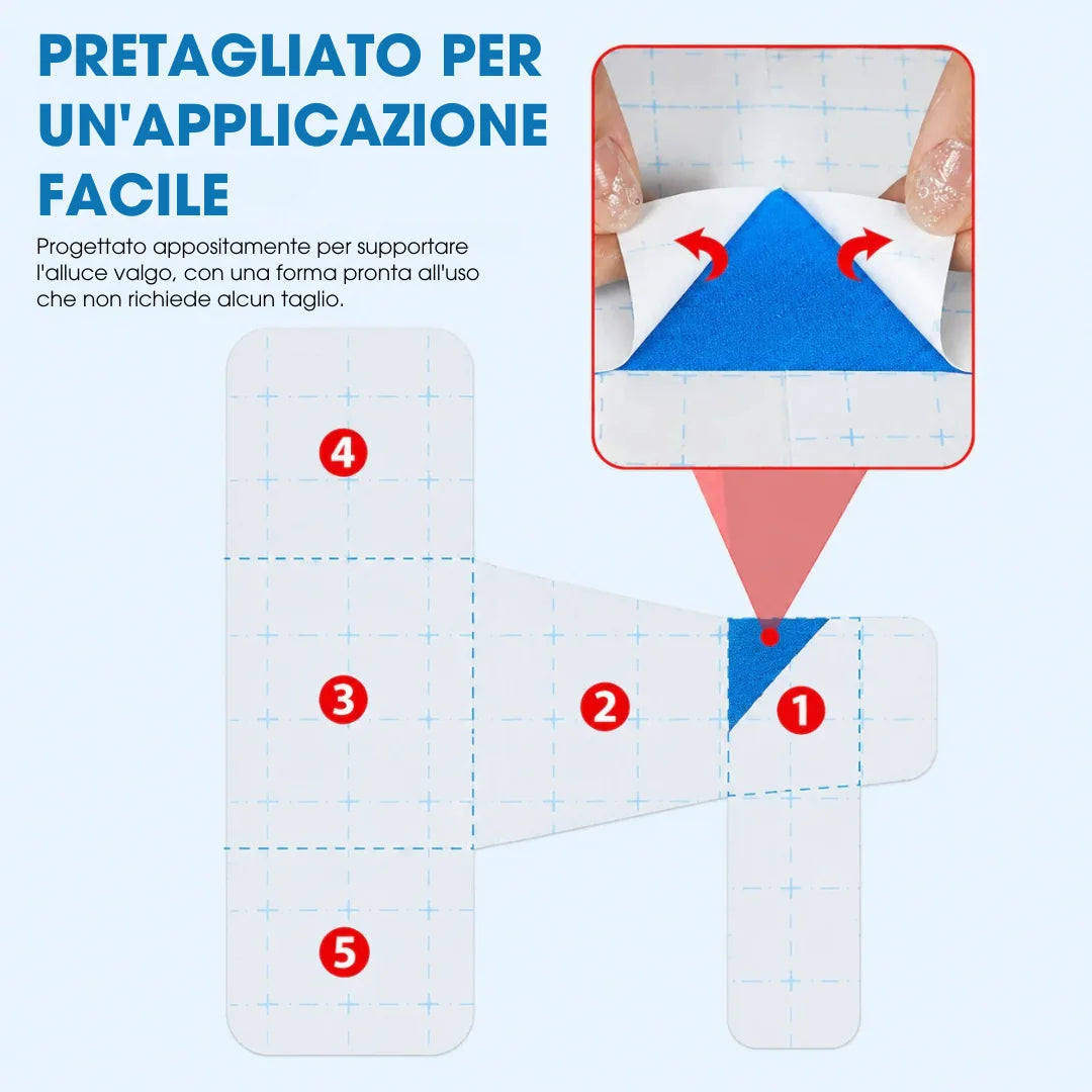 ComfortStep™ – Comfort naturale a ogni passo