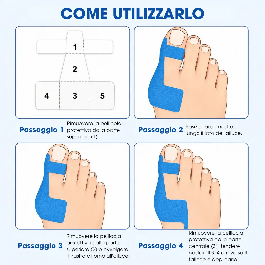 ComfortStep™ – Comfort naturale a ogni passo
