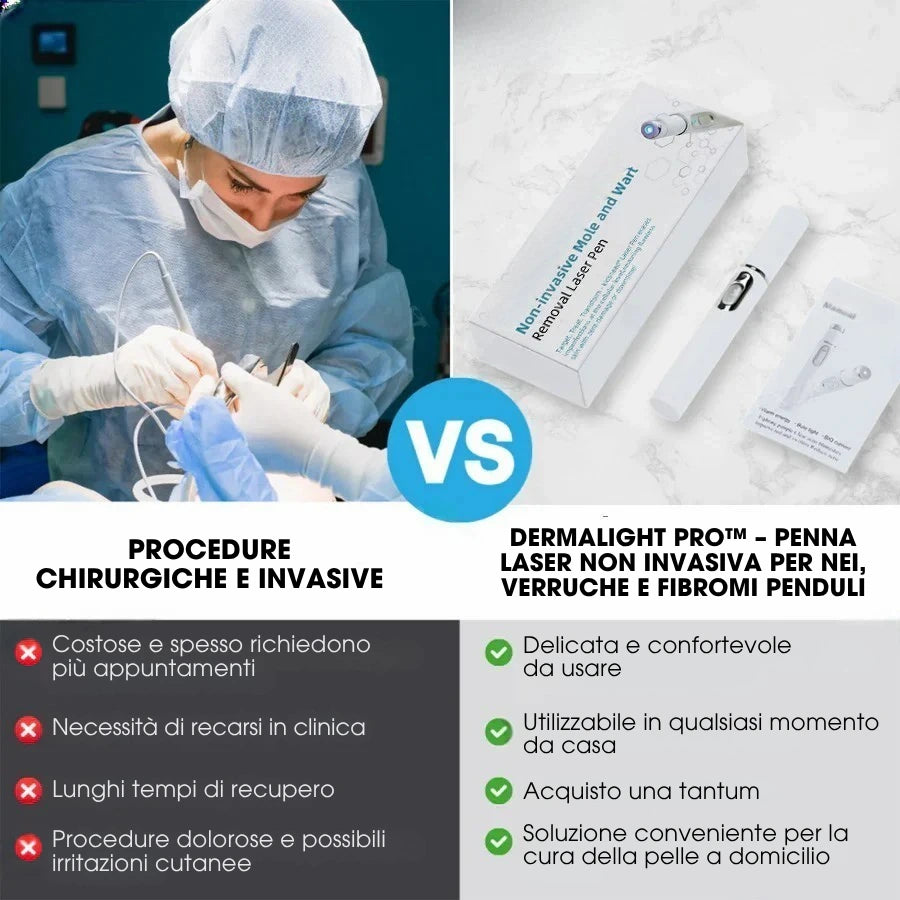DermaLight Pro™ – Penna laser non invasiva per nei, verruche e fibromi cutanei
