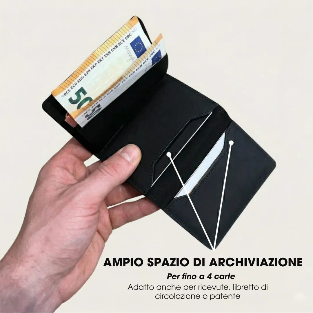 FortWallet™ – Portafoglio RFID sicuro