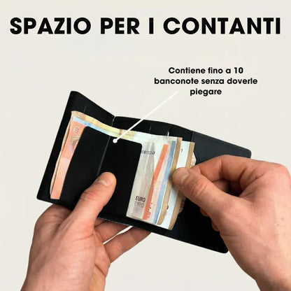 FortWallet™ – Portafoglio RFID sicuro