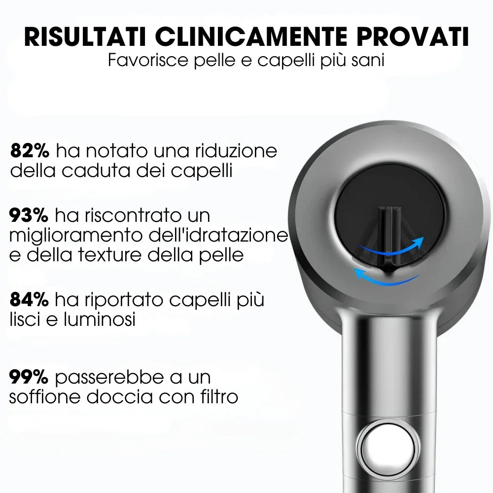 HydroShower™ + 5 filtri GRATIS