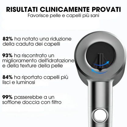 HydroShower™ + 5 filtri GRATIS