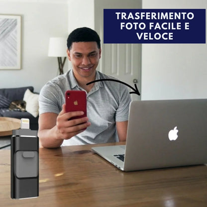 MobiKey® – Chiavetta USB 4-in-1 per trasferimenti di foto ultra rapidi