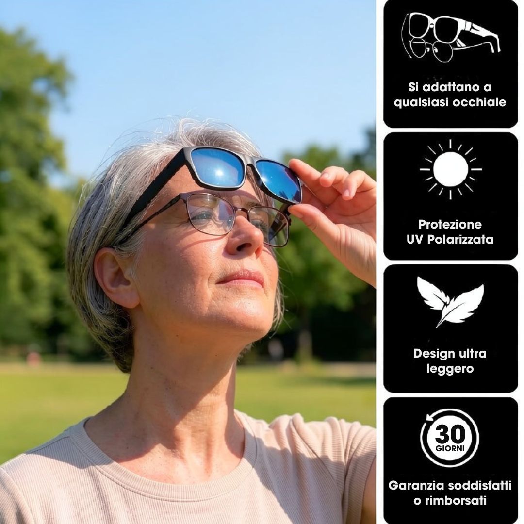 OptiShade™ – Evita costosi occhiali da sole graduati