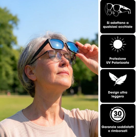 OptiShade™ – Evita costosi occhiali da sole graduati